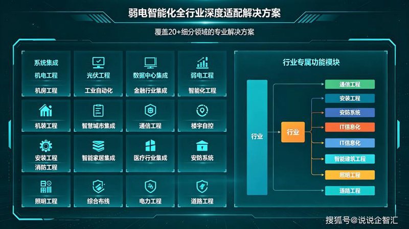 南昌自动化设备的应用：制造业的数字化转型案例分析